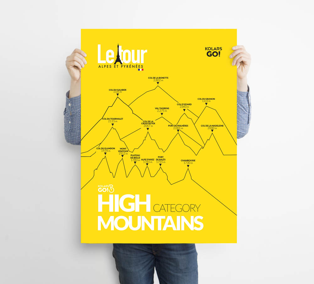 Plakat - HC góry góry